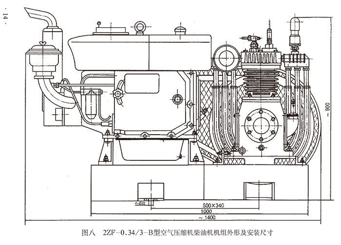 B type air compressor diesel unit